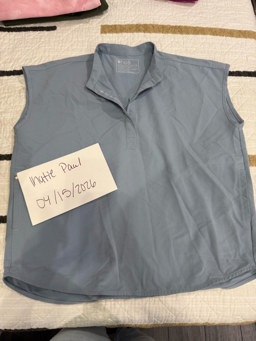 Figs Technical Collection